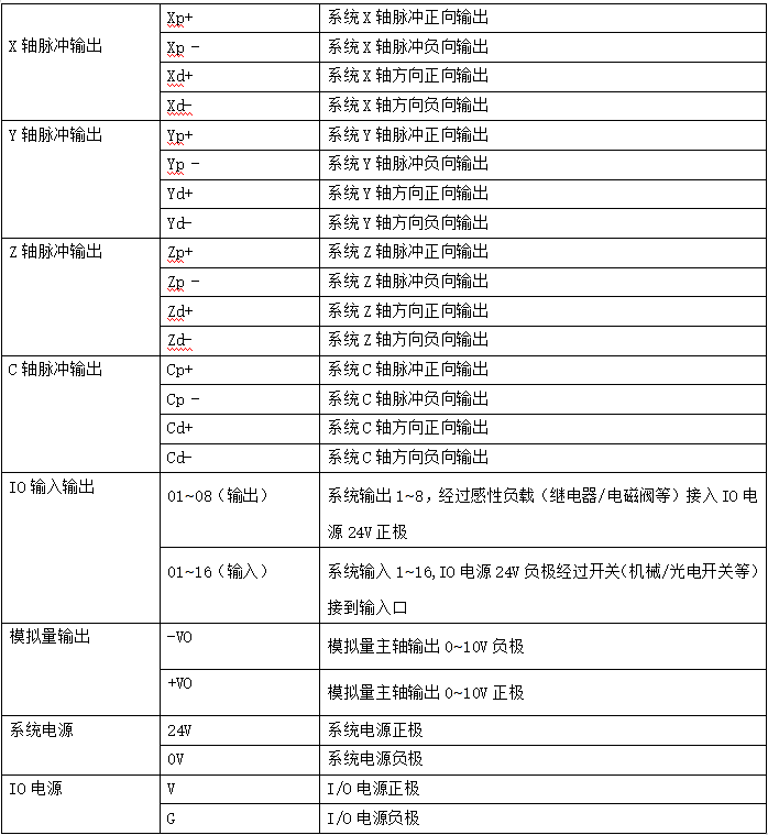 图片1.png 图片1.png