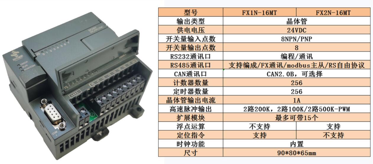QQ截图20220328130030.jpg QQ截图20220328130030.jpg