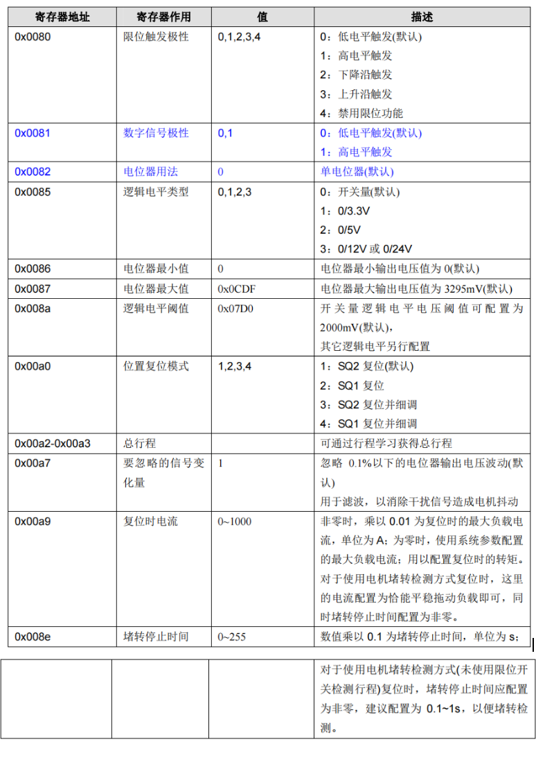图片12.png 图片12.png