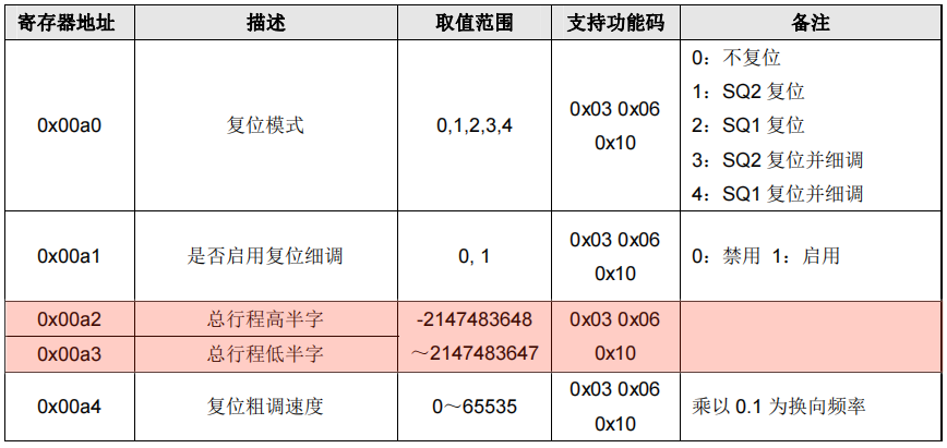 图片10.png 图片10.png