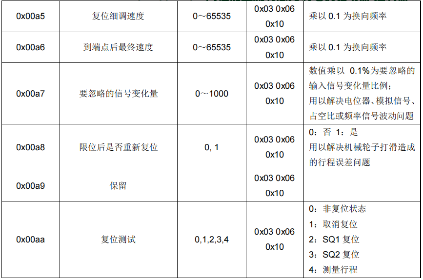 图片11.png 图片11.png