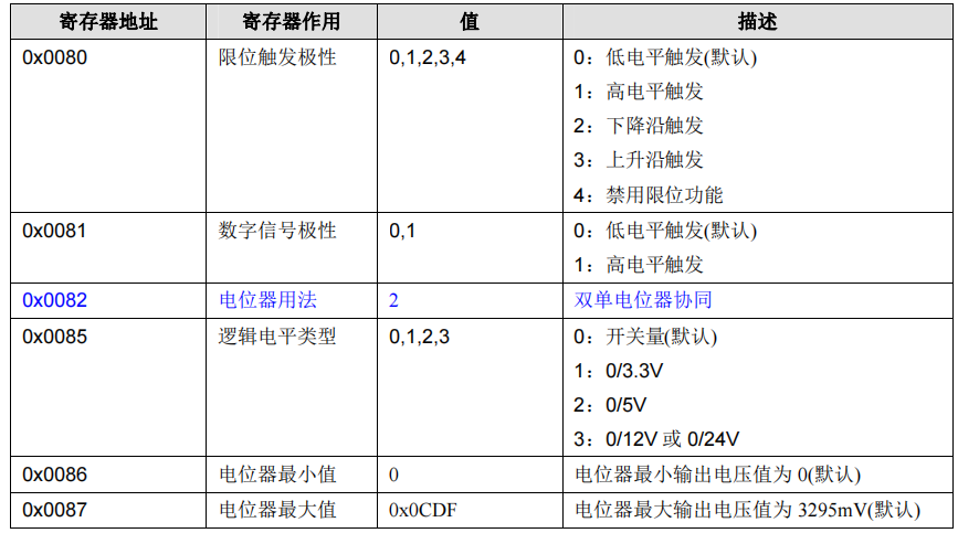 图片13.png 图片13.png