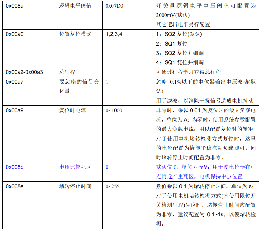 图片14.png 图片14.png