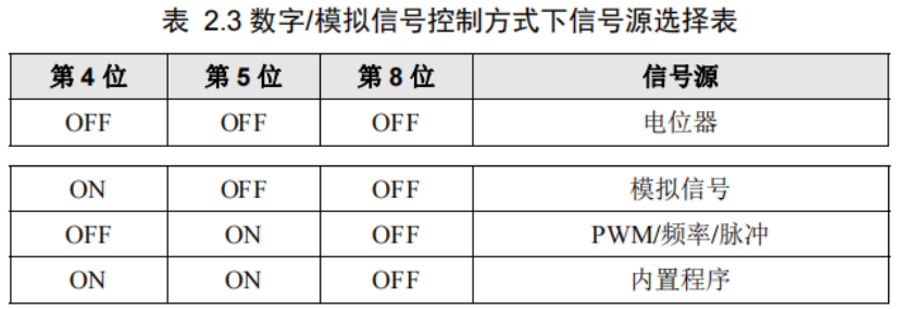 图片7.png 图片7.png