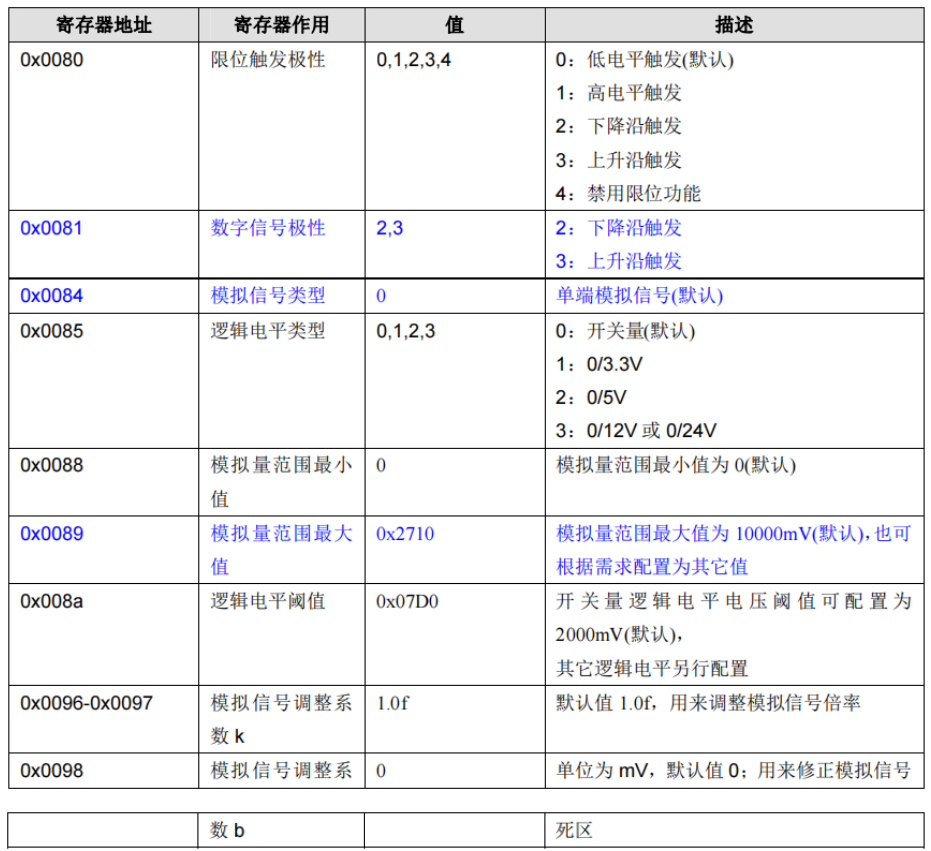 图片11.png 图片11.png