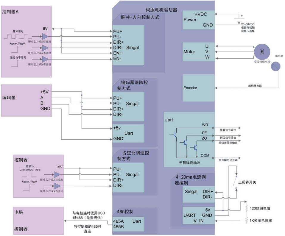 QQ截图20220412165624.jpg QQ截图20220412165624.jpg