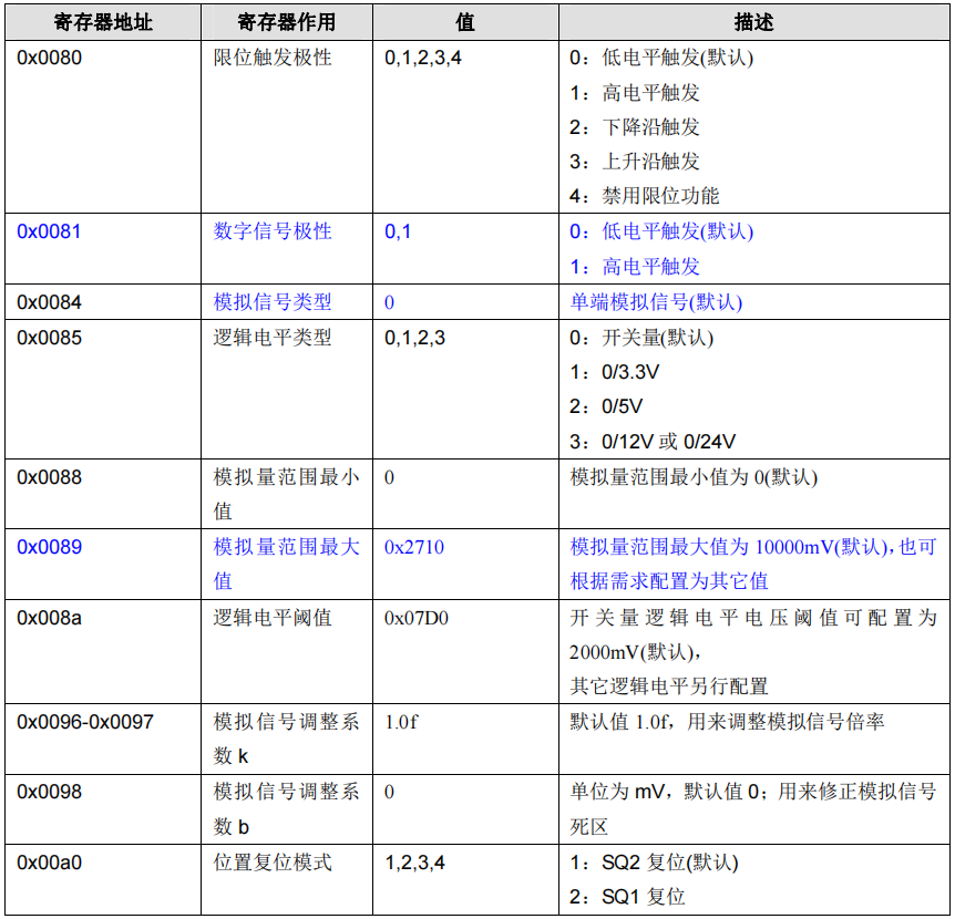 图片11.png 图片11.png