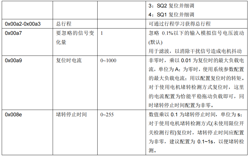 图片12.png 图片12.png