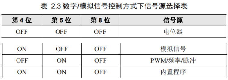 图片7.png 图片7.png