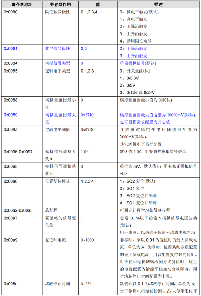 图片11.png 图片11.png