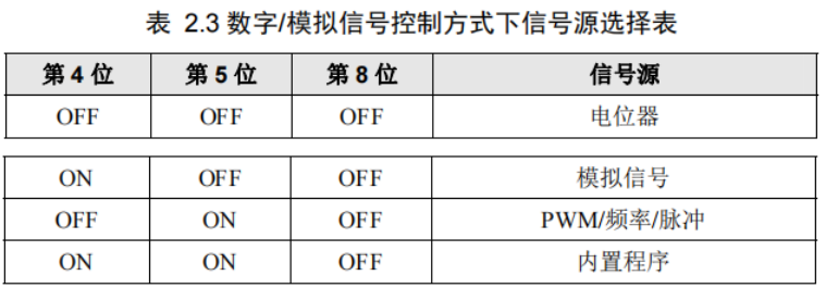 图片7.png 图片7.png