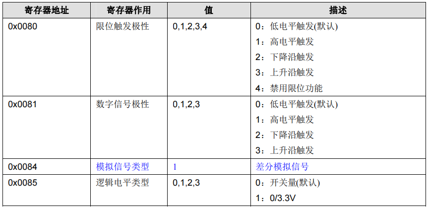 图片12.png 图片12.png