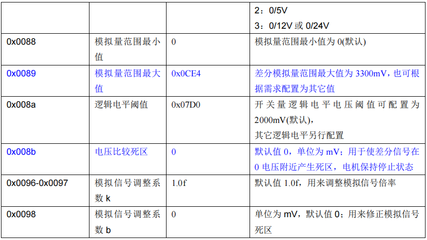 图片11.png 图片11.png