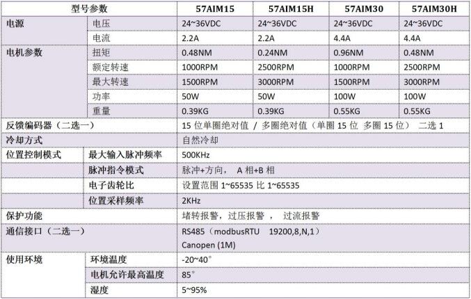 QQ截图20220414163143.jpg QQ截图20220414163143.jpg