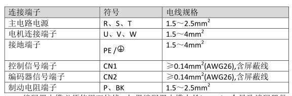 QQ截图20220414173238.jpg QQ截图20220414173238.jpg