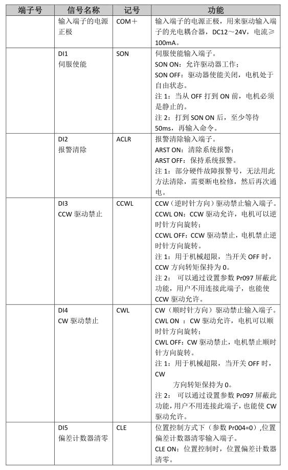 QQ截图20220414173257.jpg QQ截图20220414173257.jpg