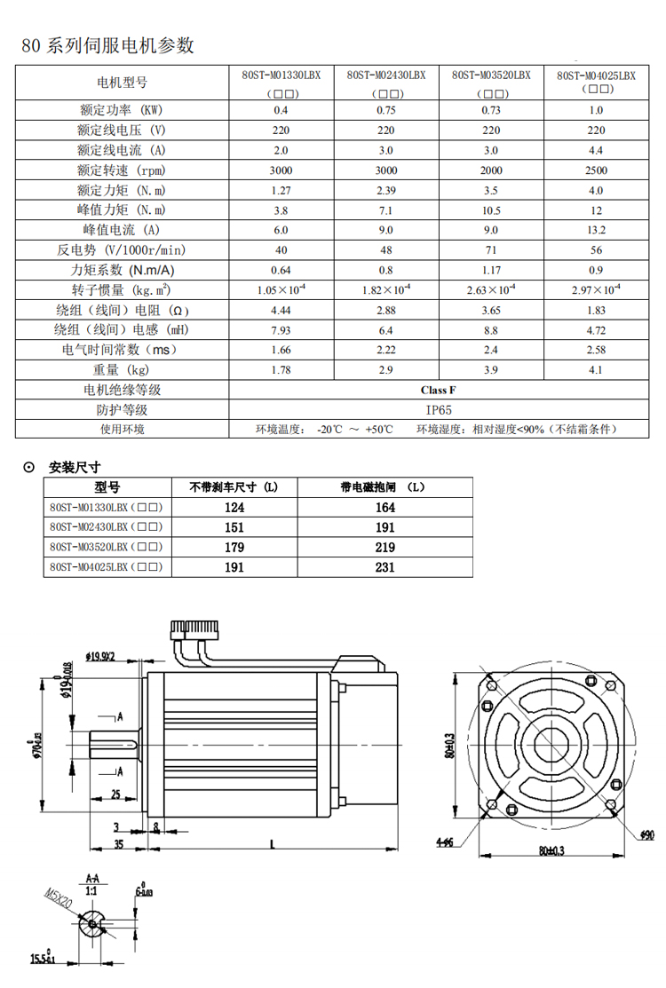 SD80伺服详情02.jpg SD80伺服详情02.jpg