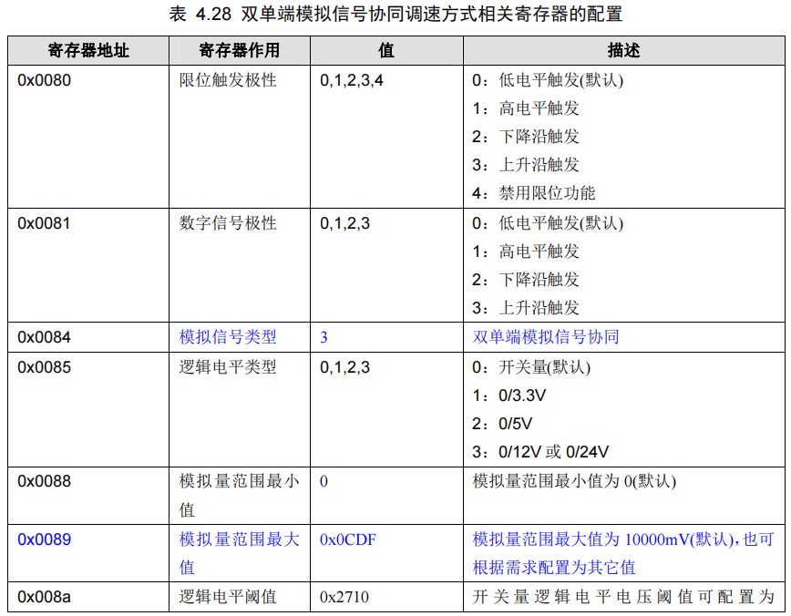 图片11.png 图片11.png