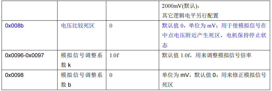 图片12.png 图片12.png