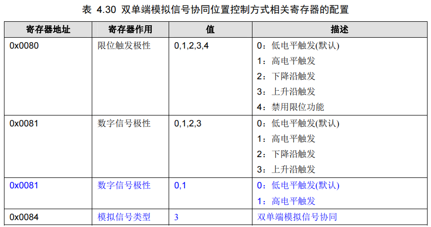 图片10.png 图片10.png