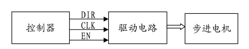 QQ截图20220415165815.jpg QQ截图20220415165815.jpg