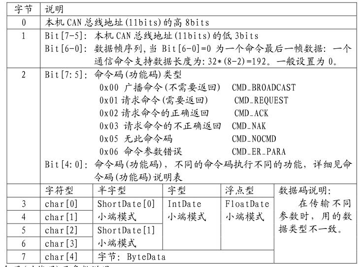 QQ截图20220415171702.jpg QQ截图20220415171702.jpg