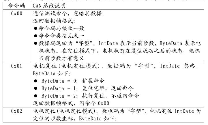 QQ截图20220415171712.jpg QQ截图20220415171712.jpg
