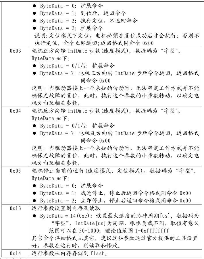 QQ截图20220415171722.jpg QQ截图20220415171722.jpg