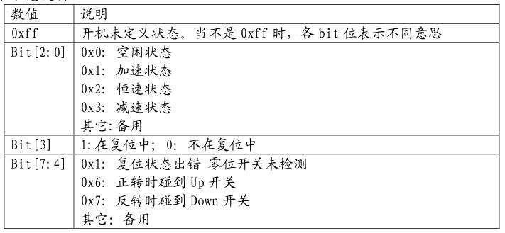 QQ截图20220415171730.jpg QQ截图20220415171730.jpg