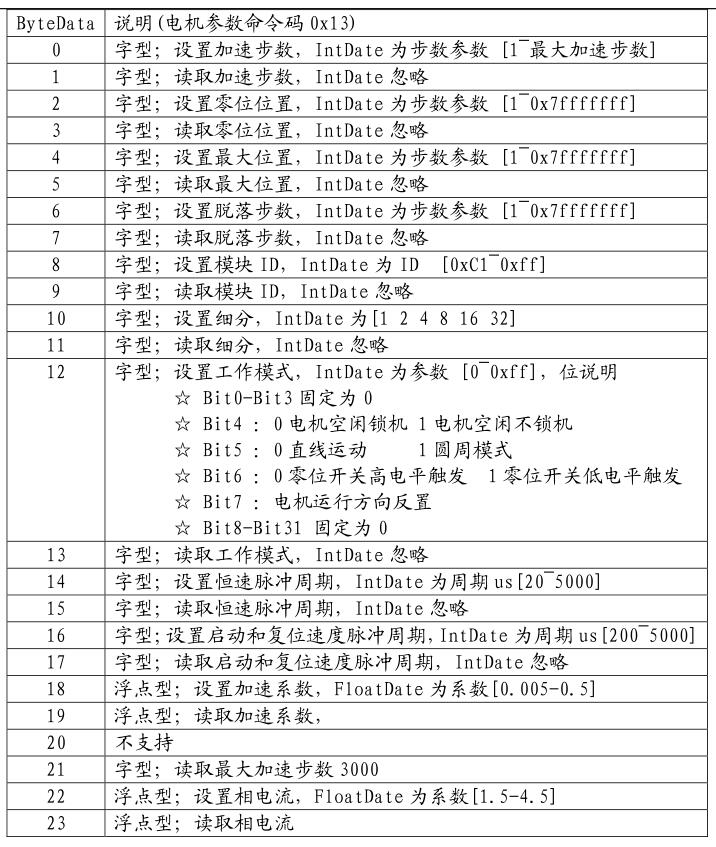 QQ截图20220415171738.jpg QQ截图20220415171738.jpg