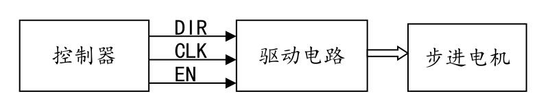 QQ截图20220415170608.jpg QQ截图20220415170608.jpg