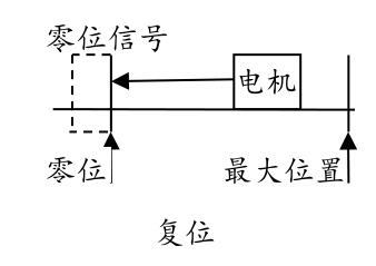 QQ截图20220415170614.jpg QQ截图20220415170614.jpg