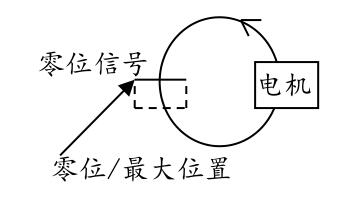 QQ截图20220415170623.jpg QQ截图20220415170623.jpg