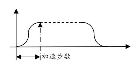 QQ截图20220415170630.jpg QQ截图20220415170630.jpg