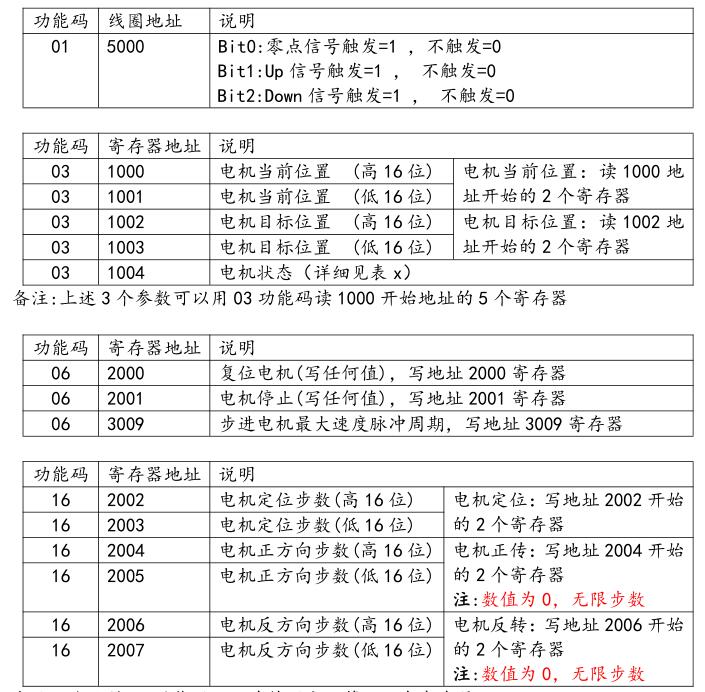 QQ截图20220415170649.jpg QQ截图20220415170649.jpg
