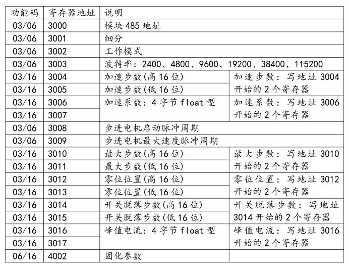 QQ截图20220415170656.jpg QQ截图20220415170656.jpg