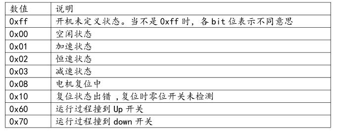 QQ截图20220415170704.jpg QQ截图20220415170704.jpg