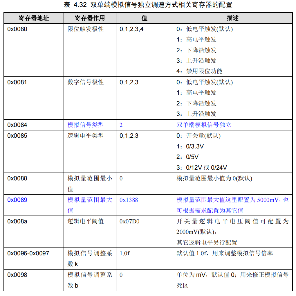 图片12.png 图片12.png