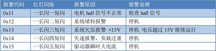 QQ截图20220418152541.jpg QQ截图20220418152541.jpg