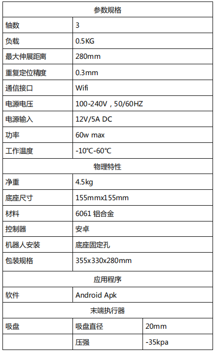 QQ图片20220418170824.png QQ图片20220418170824.png