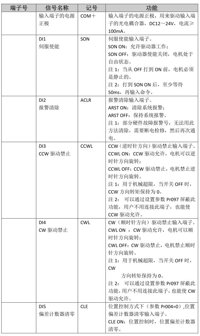 QQ截图20220418173722.jpg QQ截图20220418173722.jpg
