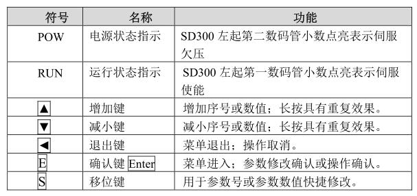 QQ截图20220418174133.jpg QQ截图20220418174133.jpg