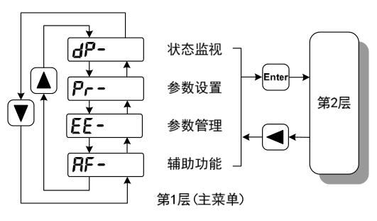 QQ截图20220418174151.jpg QQ截图20220418174151.jpg