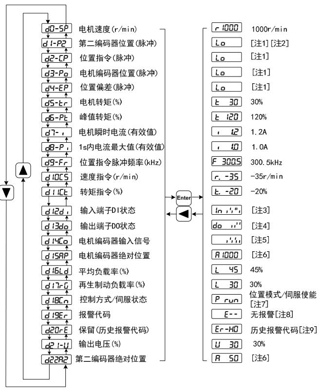 QQ截图20220418174202.jpg QQ截图20220418174202.jpg