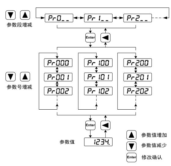 QQ截图20220418174419.jpg QQ截图20220418174419.jpg