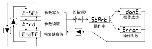 QQ截图20220418174429.jpg QQ截图20220418174429.jpg