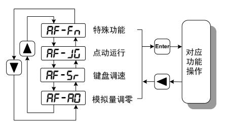 QQ截图20220418174447.jpg QQ截图20220418174447.jpg