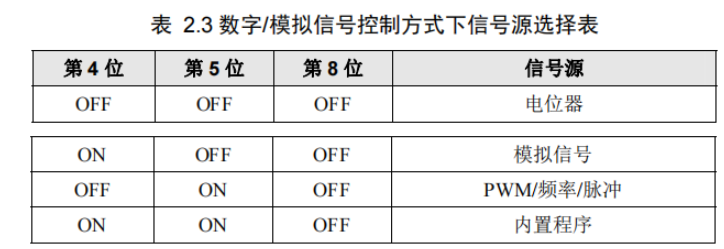 图片7.png 图片7.png