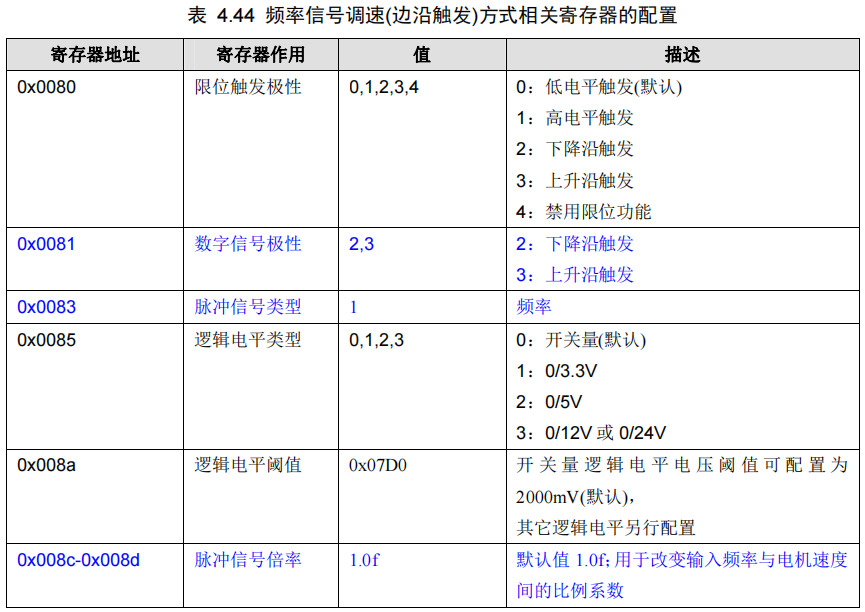 图片12.png 图片12.png
