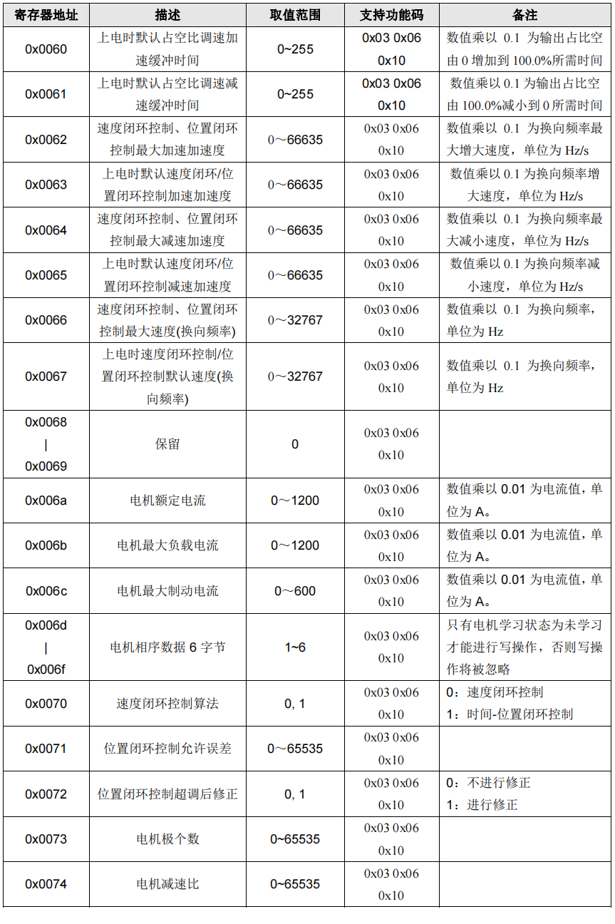 图片12.png 图片12.png